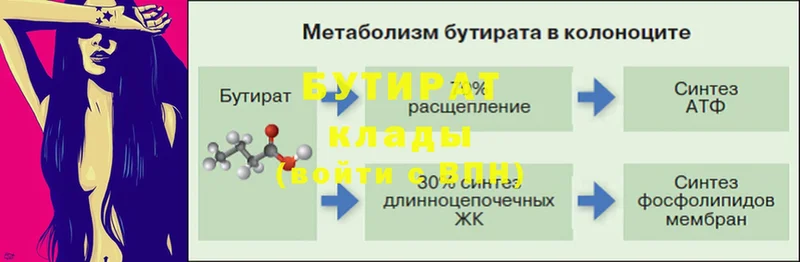 где купить   Никольск  БУТИРАТ жидкий экстази 